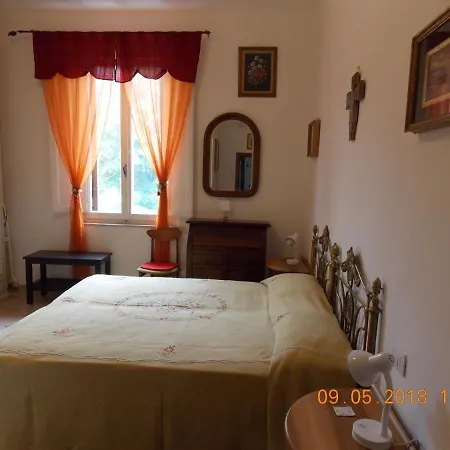 Il Gatto Con Gli Stivali - Pensjonat Florencja